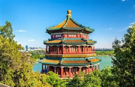 Muralha da China e Palácio de Verão - Photo 2