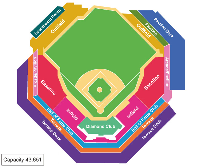 Desfrute do: Philadelphia Phillies - Photo 3